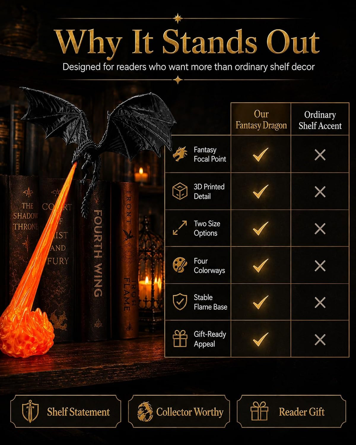 Enchanted Dragon Book Nook Light
